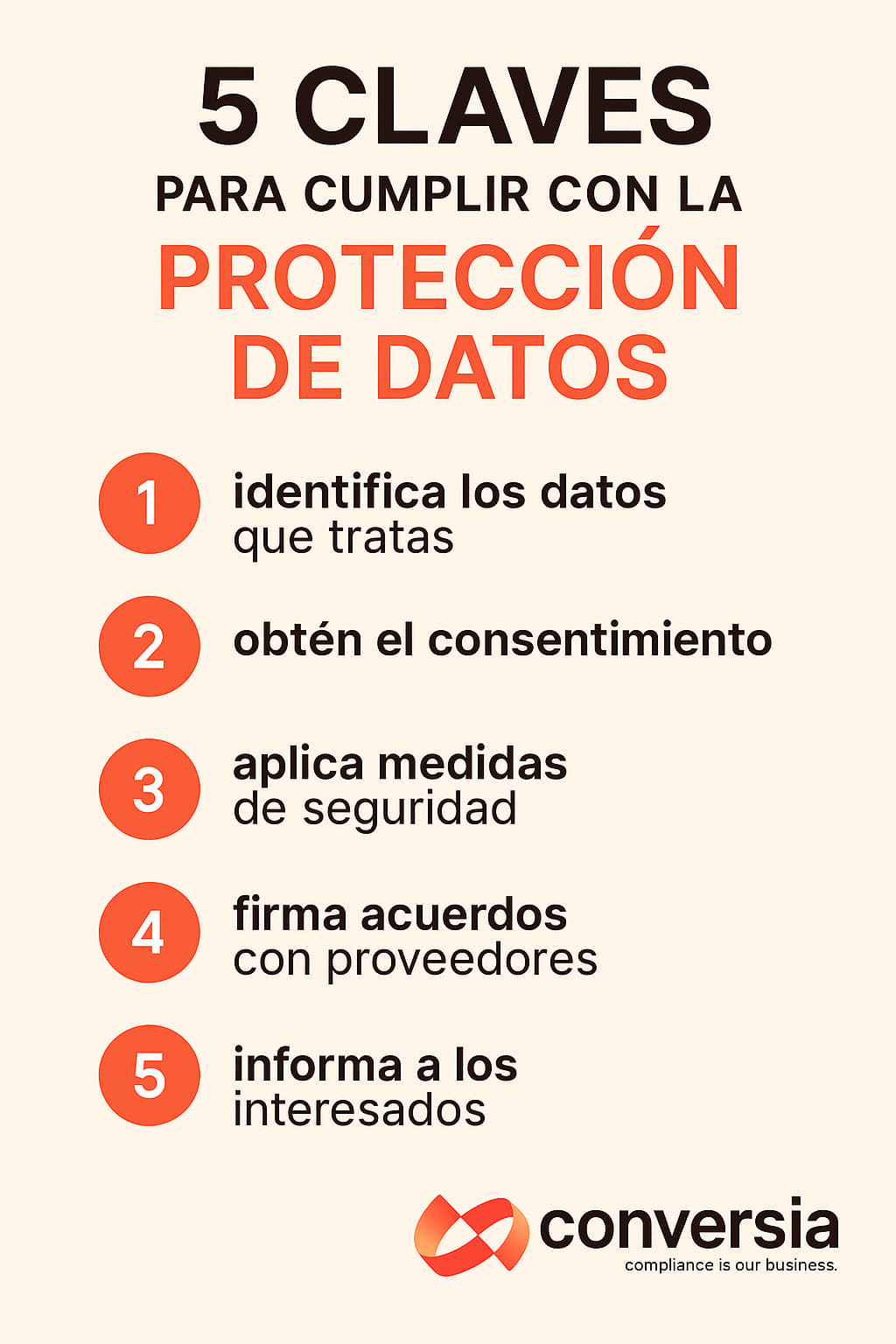 Claves para cumplir con la Ley de Protección de Datos